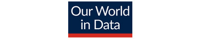 our world data