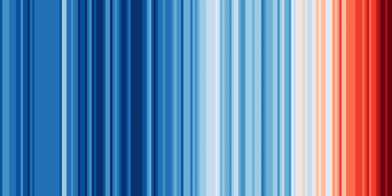 climate basics intro